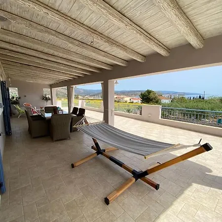 Gaia Luxury Villa